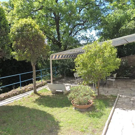 Albalonga Lägenhet Castel Gandolfo